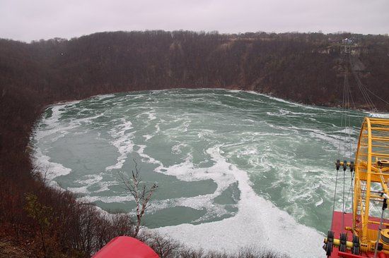 Niagara Whirlpool
